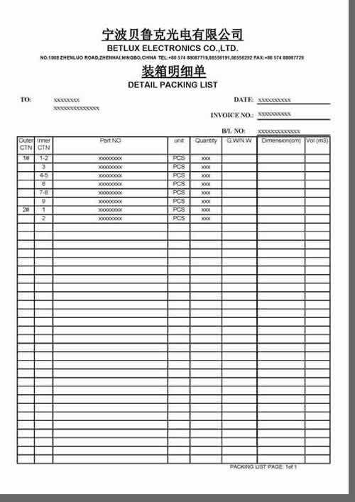 detail packing list