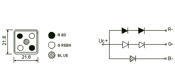 21.6mm led cluster (2 red 1 green 1 blue, square packed) circuit and dimension diagram LED cluster | led suppliers dimensional drawing