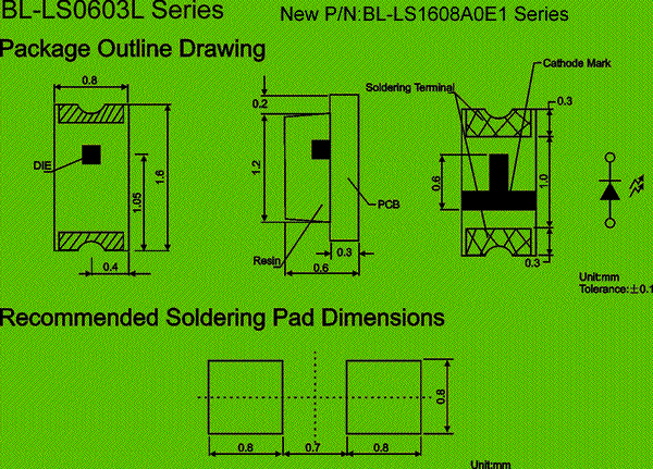 0603 SMD LED circuit and dimension diagram 0603 led | smt LED dimensional drawing